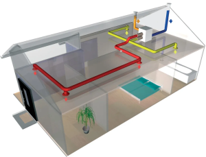 Ventilationsbyggsats FTX -125m²