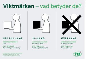 Viktmärken - vad betyder de?